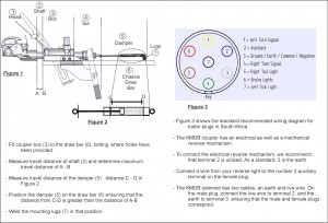 The KMDB Coupler is designed to accompany the KMDB disc brake
